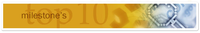 Milestone Internet Marketing Blog