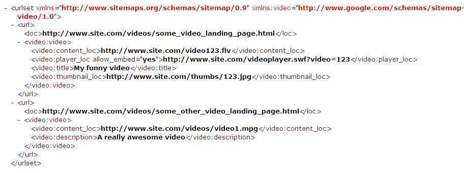 vide-sitemap2.jpg