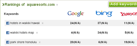 ranking ranking