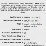 summary-backlink-tool