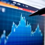 Market trends