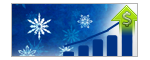 Effective Holiday PPC Ads