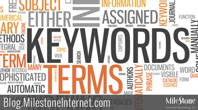 Keyword Relevant in 2015 Hotel Marketing