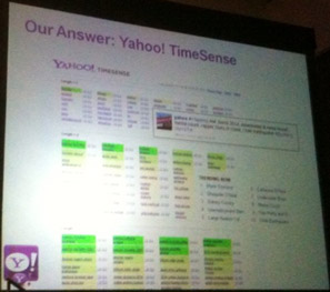 Yahoo Time Sense- internal tool