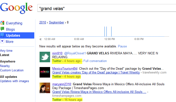 Twitter on Google Realtime Google's realtime search relies heavily on Twitter.