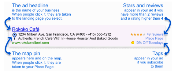 Google Boost Ad-Creative - as found on Google Place Help Google Boost Ad-Creative - as found on Google Place Help
