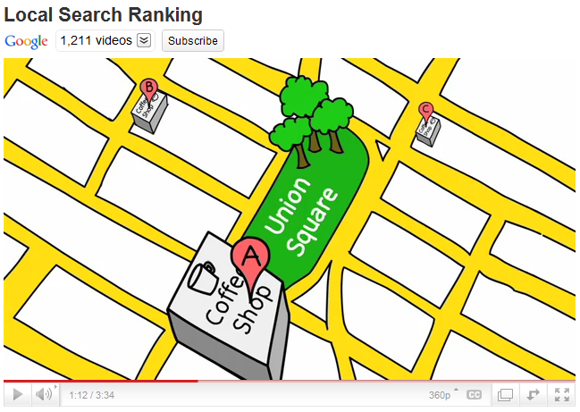 A visual example of how more reviews can influence ranking for the search query "coffee shops near Union Square"