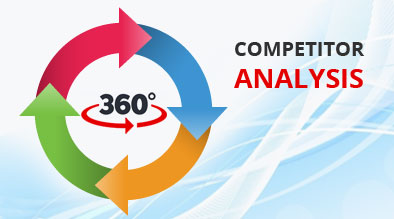 360-Degree Competitor Analysis