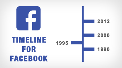Facebook Timeline