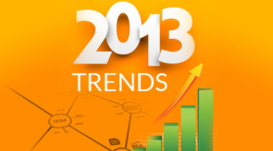 Top Online Marketing Trends & Resolutions for 2013