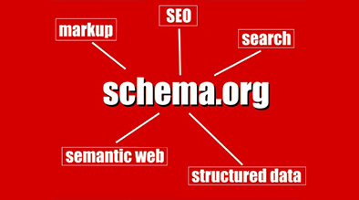 Schema: Labels for your website - milestoneinternet.com, Milestone Inc.