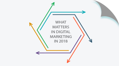 eBook: 6 Digital Marketing Trends that will Matter in 2018