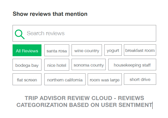 Tripadvisor review cloud - milestoneinternet.com, Milestone Inc.