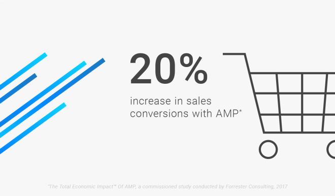 AMP - milestoneinternet.com, Milestone Inc.