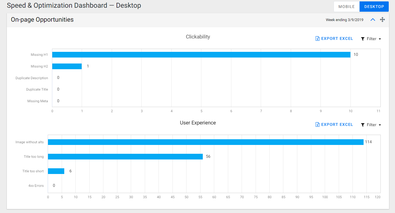 screencapture app milestoneinternet insights speed and optimization desktop milestoneinternet.com, Milestone Inc.