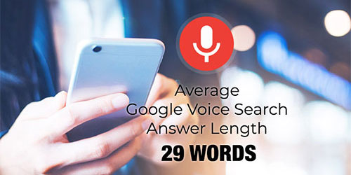 average Google voice search answer length small new - milestoneinternet.com, Milestone Inc.