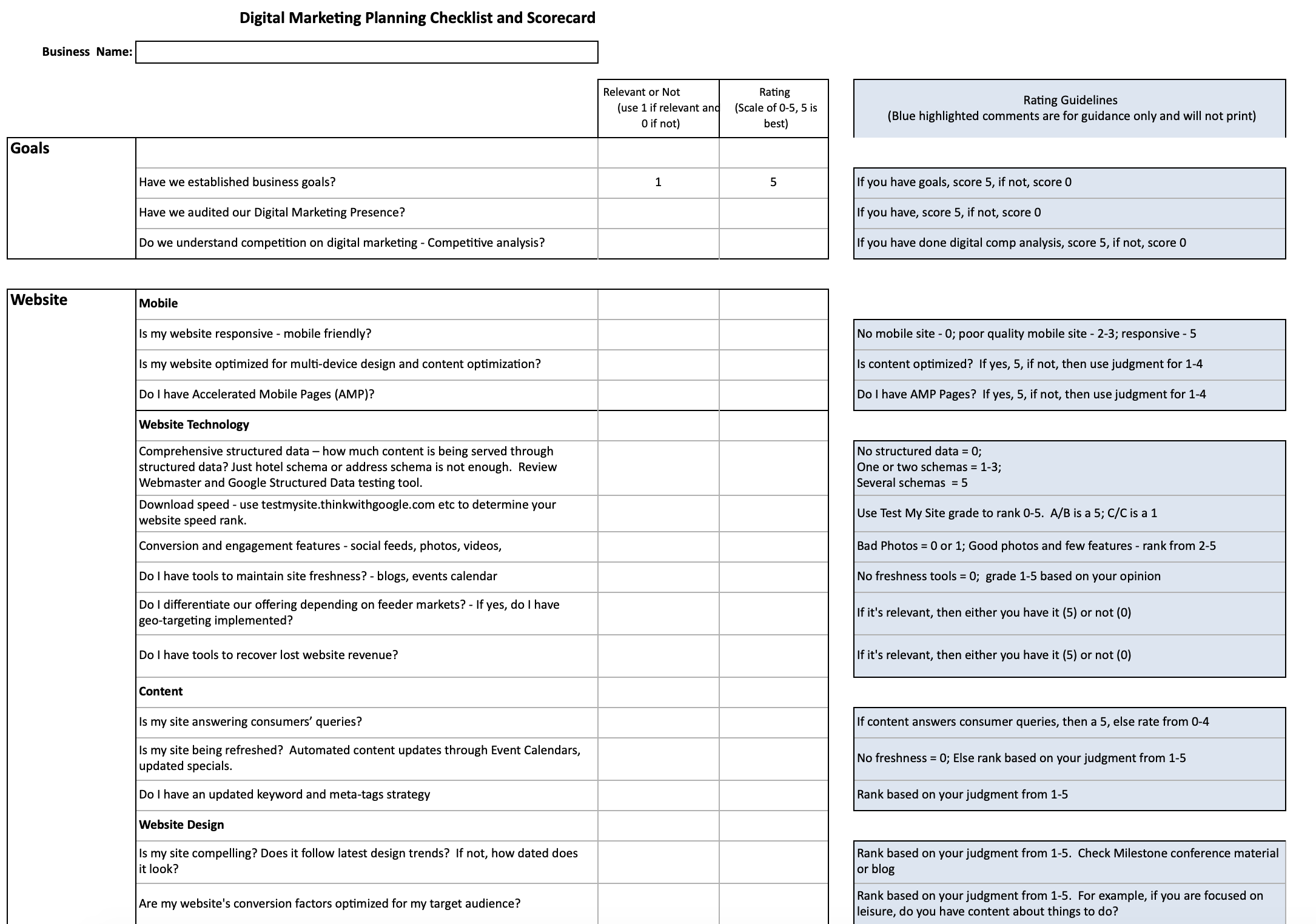 Webinar Video: Taking on the 2020 Hospitality Digital Marketing Budget