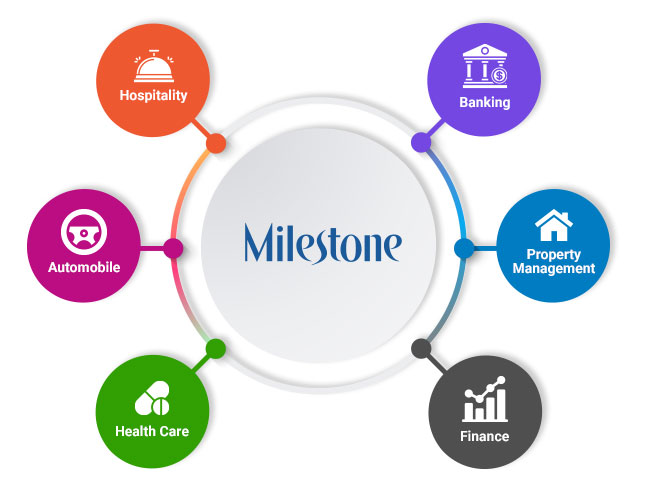 Expanding our support to new industry verticals - milestoneinternet.com, Milestone Inc.