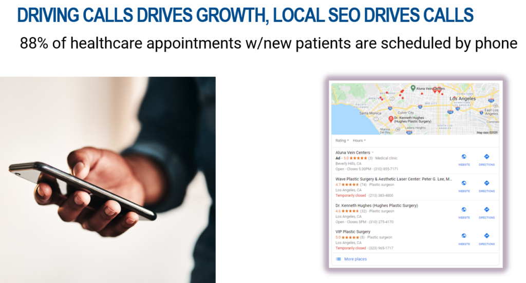 Local SEO Drive Calls - milestoneinternet.com, Milestone Inc.