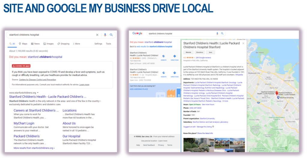 Site and Google My Business Drive Local - milestoneinternet.com, Milestone Inc.