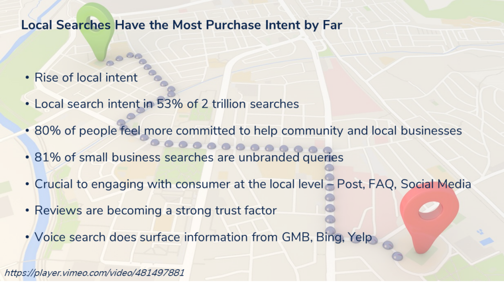 Local searches have the most purchase intent - milestoneinternet.com, Milestone Inc.