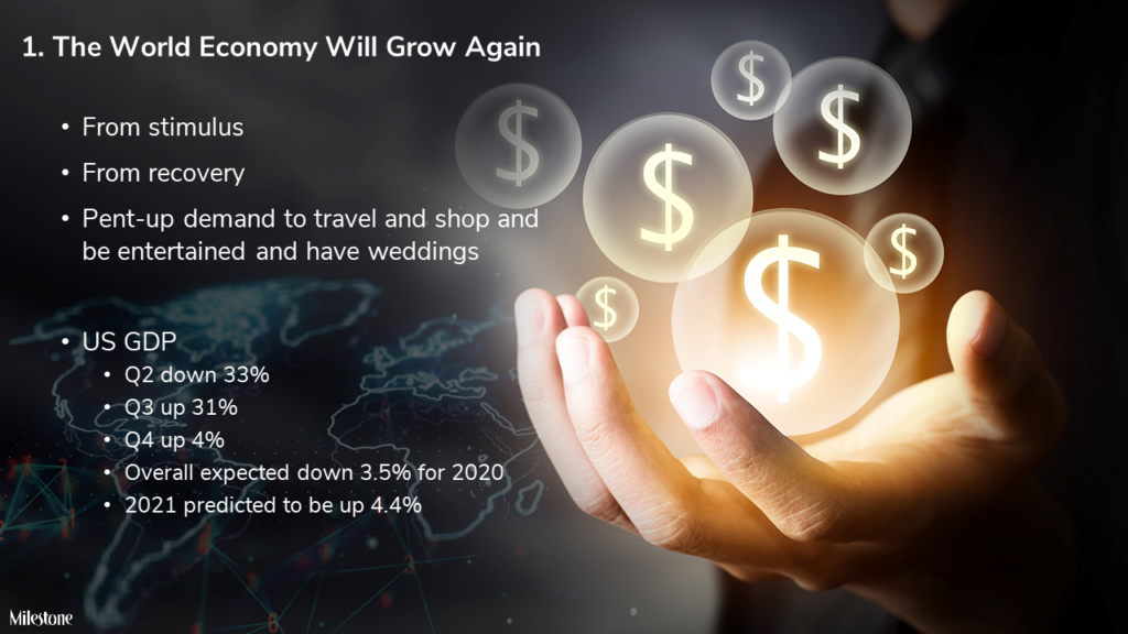 Marcoeconomic growth will rerturn - milestoneinternet.com, Milestone Inc.