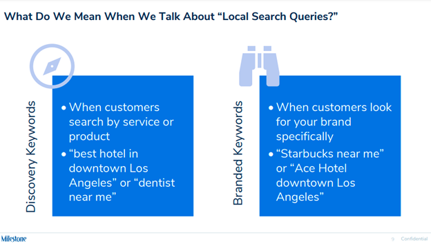 Local Search Queries