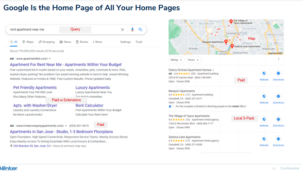 Google is home page of all your home pages