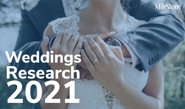 Weddings-Research-2021