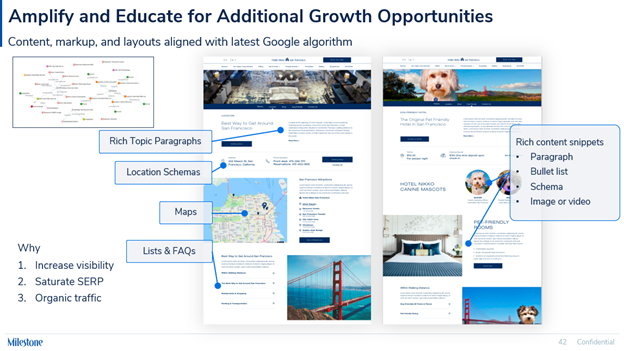 Amplify and educate for additional growth opportunities