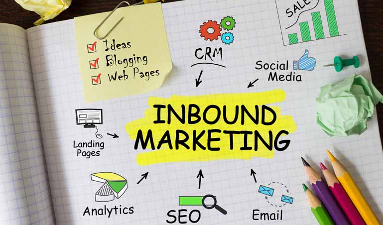 Guide to Inbound Marketing