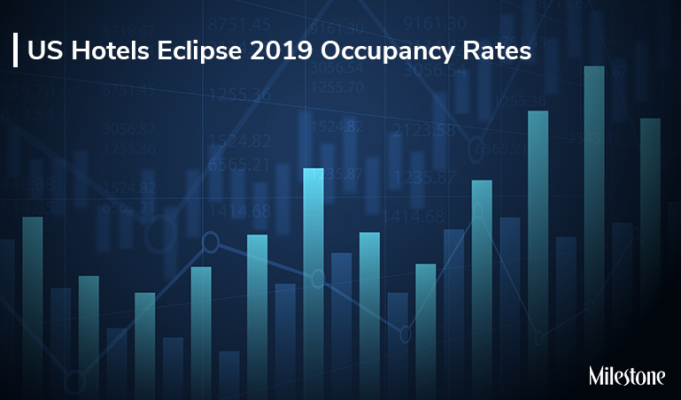 US Hotels Eclipse 2019 Occupancy Rates