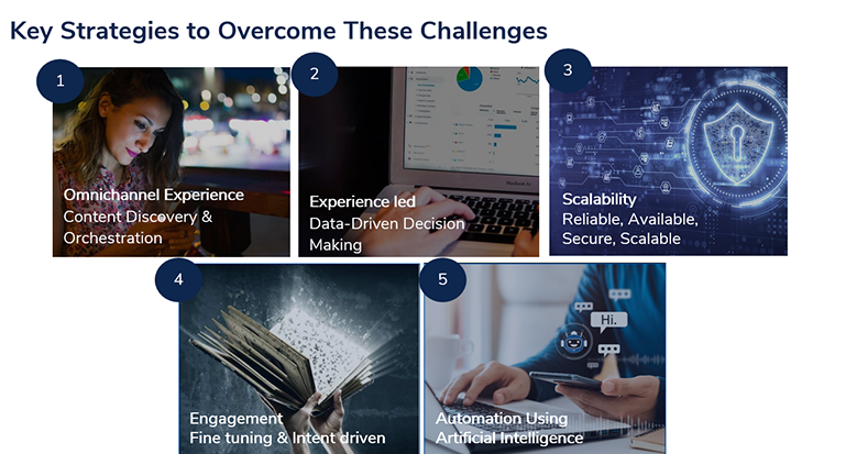 5 Key Strategies to Overcome These Challenges 