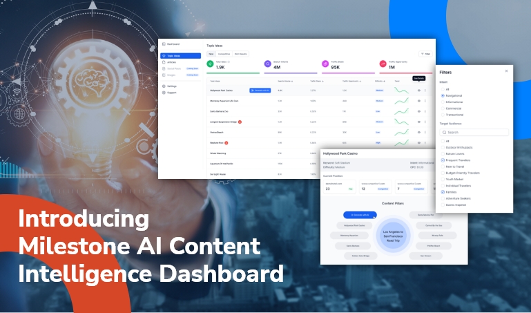 Milestone AI Content Studio: Identifying Content Gaps to Thrive on Search Using The New Content Intelligence Dashboard
